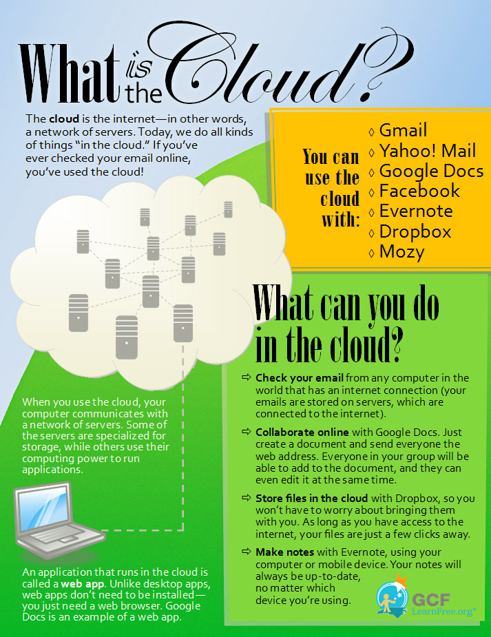 cloud_infographic.jpg